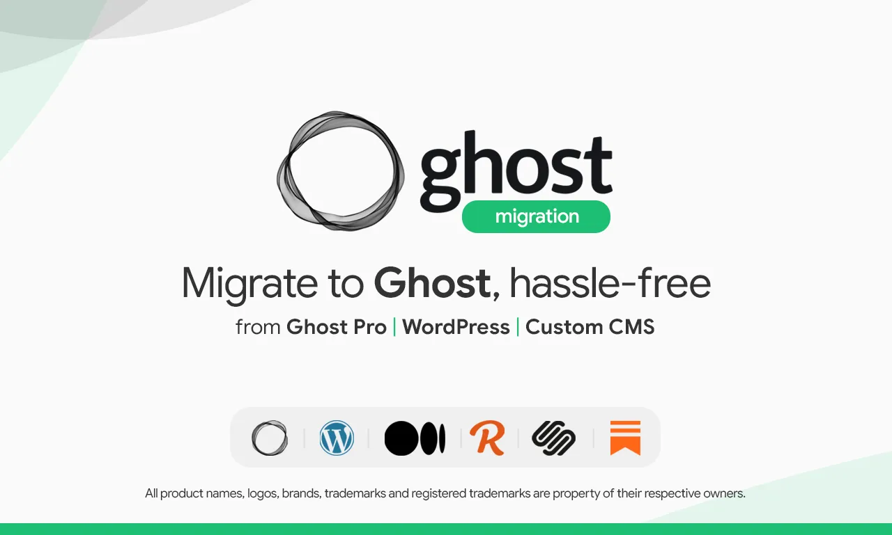 Ghost cms content migration service